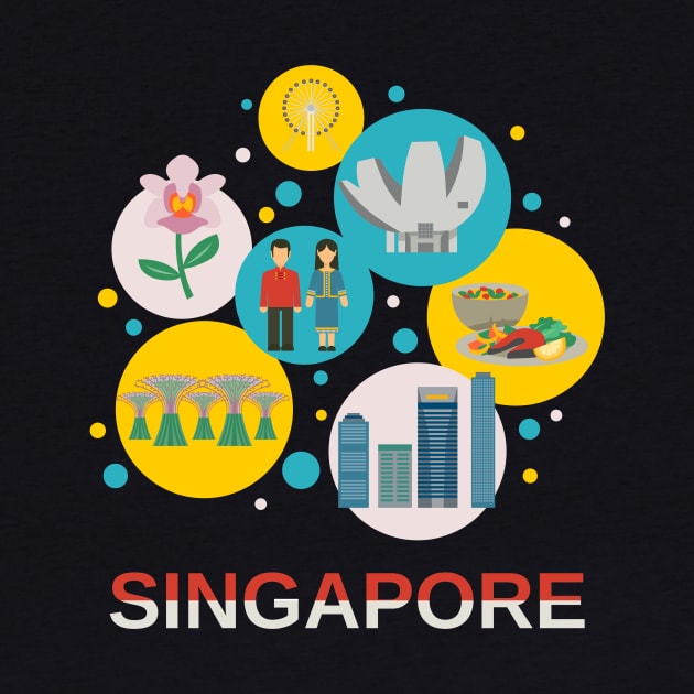 About Singapore by saigon199x